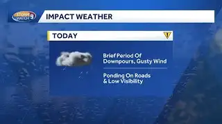 Video: Chance for downpours, gusty winds today