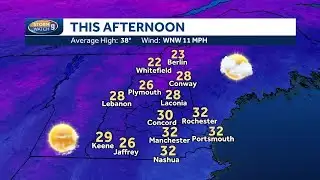 Video: Chilly and breezy