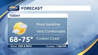 Video: Chilly morning ahead of a bright and mild day