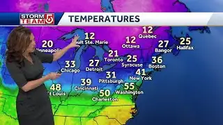 Video: Chilly with bright sun