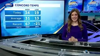 Video: Cloudy and chilly Sunday night
