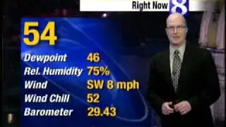 VIDEO: Colder Air To Return For Weekend