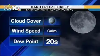 VIDEO: Coldest air in months coming our way