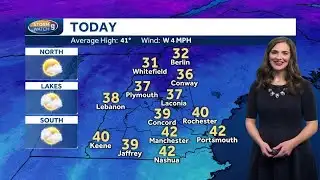 Video: Dry and seasonably chilly Sunday