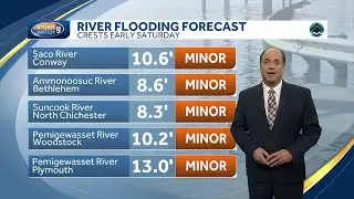 Video: Heavy rain ends, but showers possible over weekend