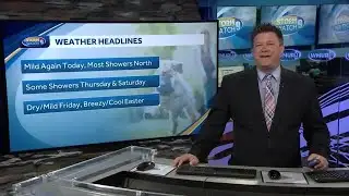 Video: Increasing clouds, showers for some this week