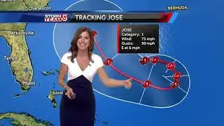 Video: Increasing clouds, showers toward end of week