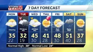 Video: Increasing clouds; snow develops tomorrow