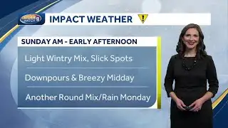 Video: Mild, dry start to the weekend