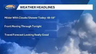 Video: Mild, showers possible through the day