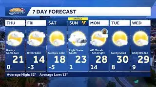 Video: More frigid weather/tracking coastal storm