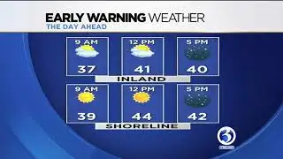 VIDEO: Mostly sunny and cold to finish off the weekend
