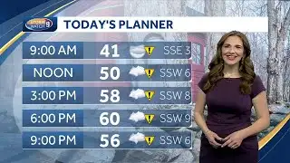 Video: Scattered downpours bringing more mild temps Monday