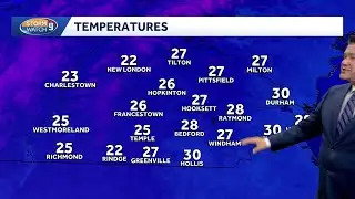 Video: Some sun with northern flakes