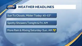 Video: Some sunshine Thursday before clouds increase