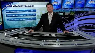 Video: Sunny, breezy day