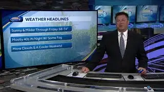Video: Sunshine today and milder temps