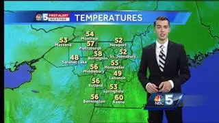 Video: Tracking more showers Friday (6-1-17)