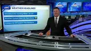 Video: Turning milder before more rain, snow chances later this week