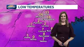 Video: Weather turns milder over weekend