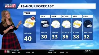 Video: Windy but mainly dry for Christmas Eve