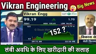 Vikran Engineering share latest news,Buy?,vikran engineering stock analysis anil singhvi,target 2030