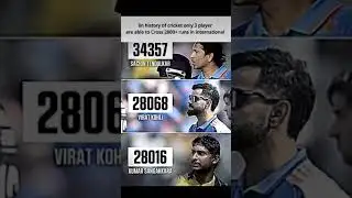 Virat kohli ne 28000 club