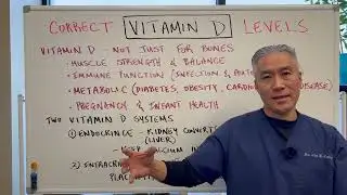 Vitamin D: New Science, New Dose