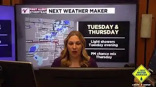 VNN Afternoon Forecast Update