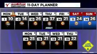 VNN Evening Update: Tracking more snow on Monday