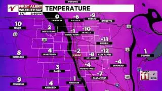 VNN First Alert 8:30 PM Update