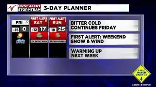 VNN First Alert Afternoon Forecast: Tracking blowing snow this upcoming weekend