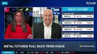 Volatility in Gold, Silver; Why Trump Picked Warsh