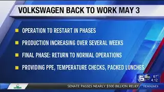 Volkswagen Chattanooga going back to work May 3