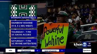 Wahine hoops returns home riding 5 game win streak