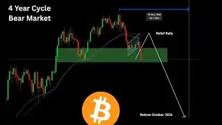 WAKE UP NOW, THERE IS MUCH LOWER TO GO