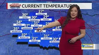 Wake-Up Weather: YUP...it