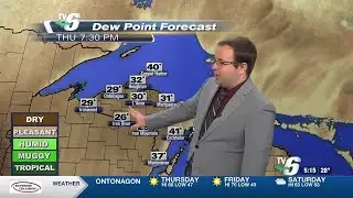 Warm and dry stretch going into weekend