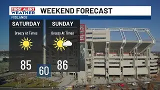 Warm and dry weekend ahead before rain, cooler temperatures arrive