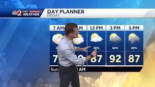 Warm and humid with possible rain in Central Florida | August 22 forecast