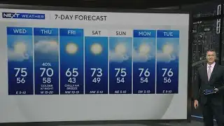 Warm start, sudden chill: Big weather changes ahead for South Florida