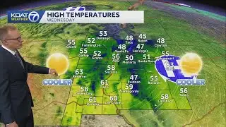 Warm start to February across New Mexico