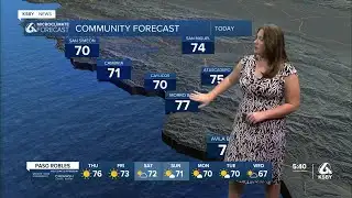 Warm temperatures continue before slight weekend cool down