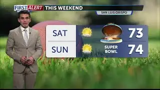 Warm Tuesday, hot midweek & tracking rain chances