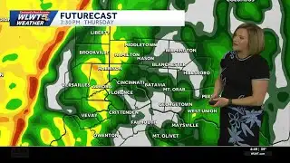 Warm, Wet and Windy Today