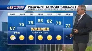 Warmer and drier days ahead for the Triad