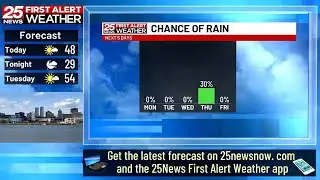 Warmer and mostly dry this week
