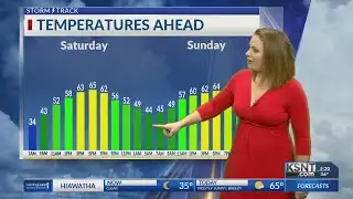 Warmer Temperature Ahead