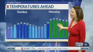 Warmer Temperatures Ahead
