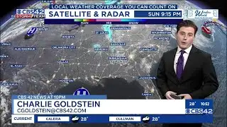 Warmer Weather Within Reach - Rain Returns Tuesday